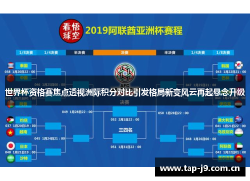 世界杯资格赛焦点透视洲际积分对比引发格局新变风云再起悬念升级 世界杯资格赛焦点透视洲际积分对比引发格局新变风云再起悬念升级